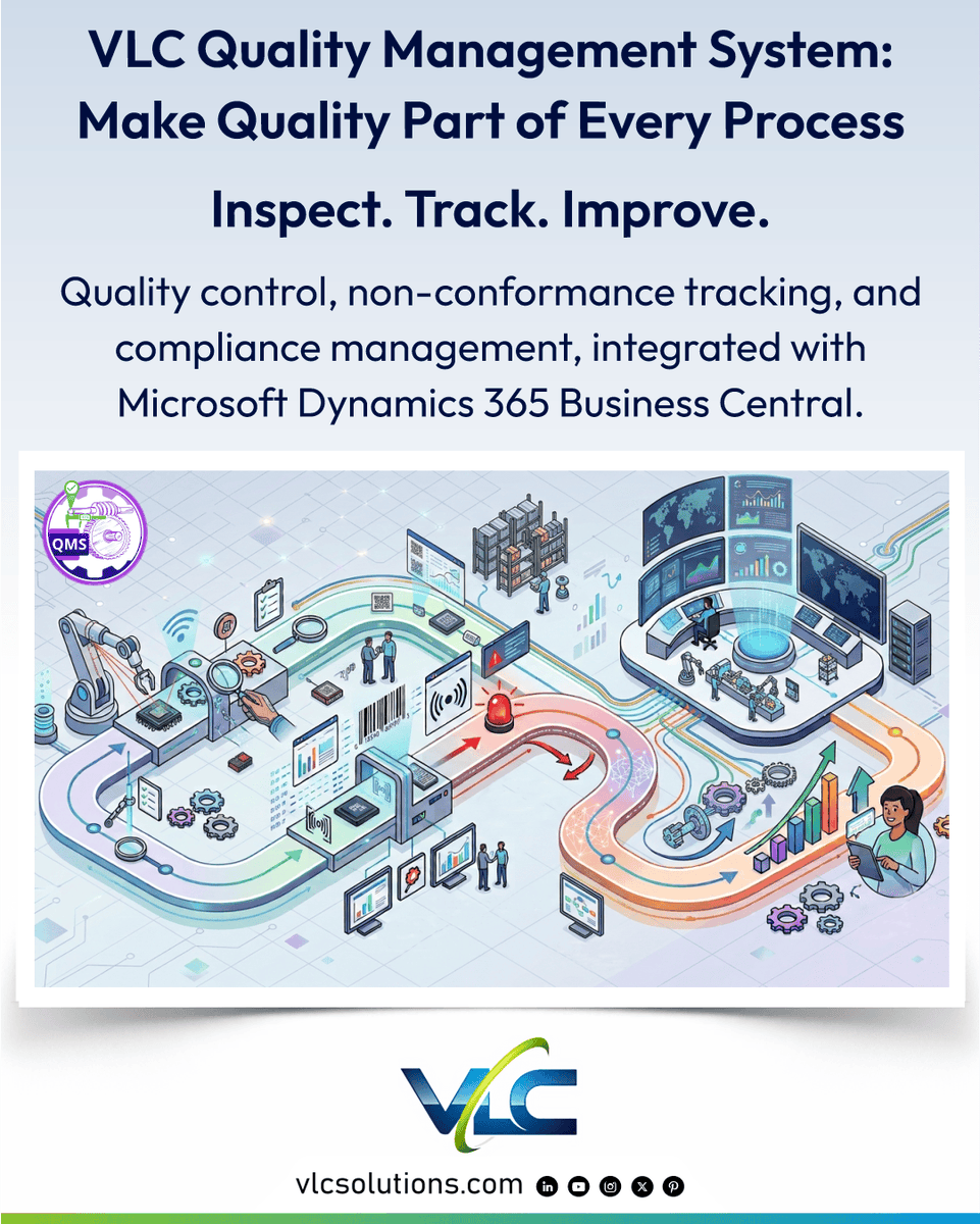 VLC 质量管理系统：让质量成为每个流程的一部分——Inspect. Track. Improve.